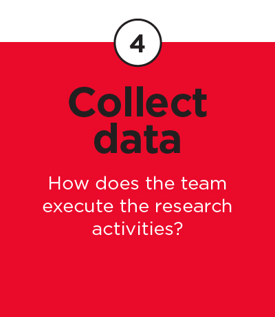 Collect Data Collect Data