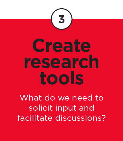 Create Research Tools Create Research Tools
