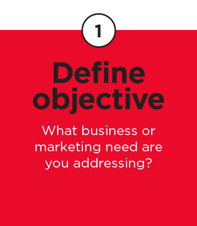 Define Objective Define Objective