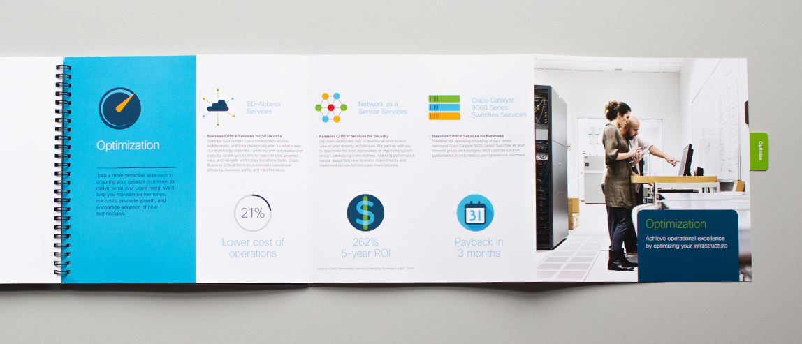 Dynamic form factors encourage interest Pull-out tabs add excitement
