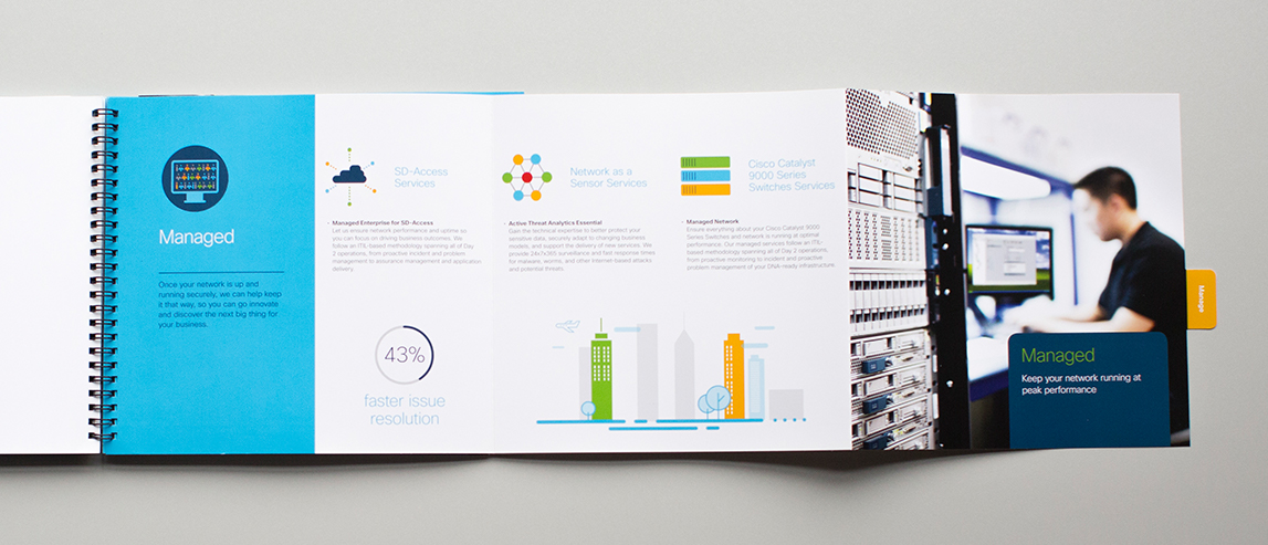 Select form factor based on messaging needs Flexible format facilitates content deep dives