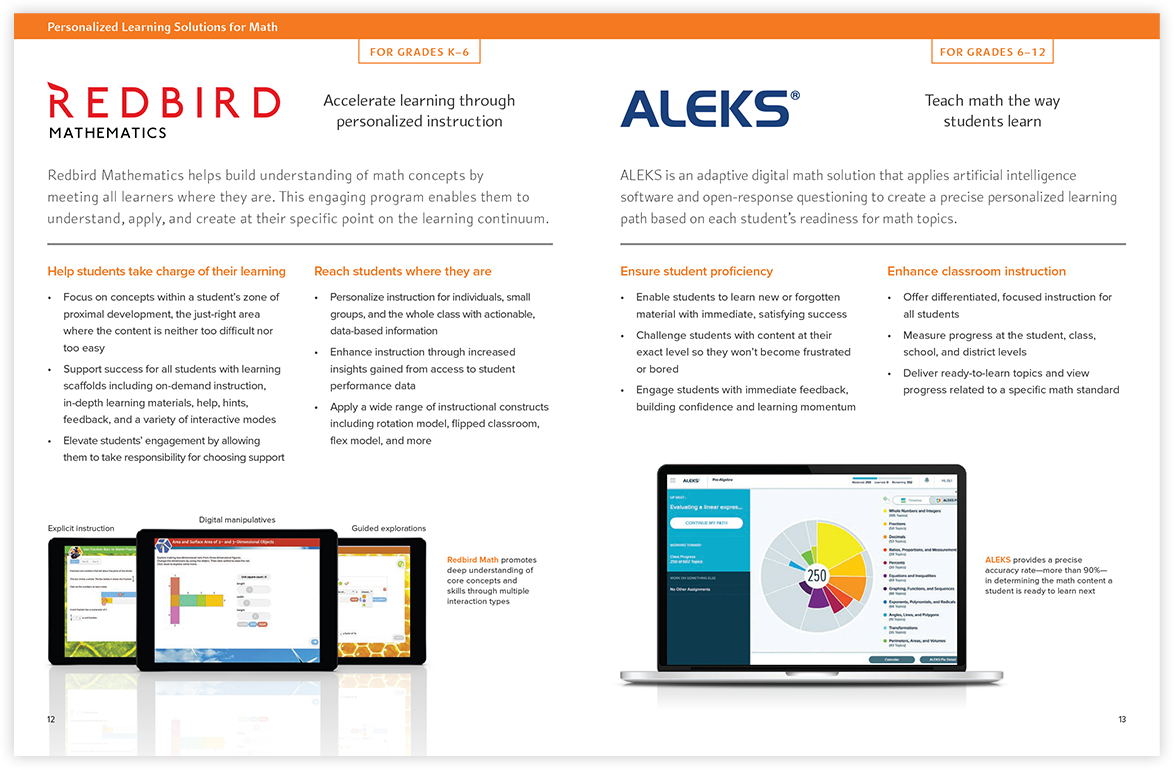 Presenting an entire education offering Showcasing client portfolio of solutions